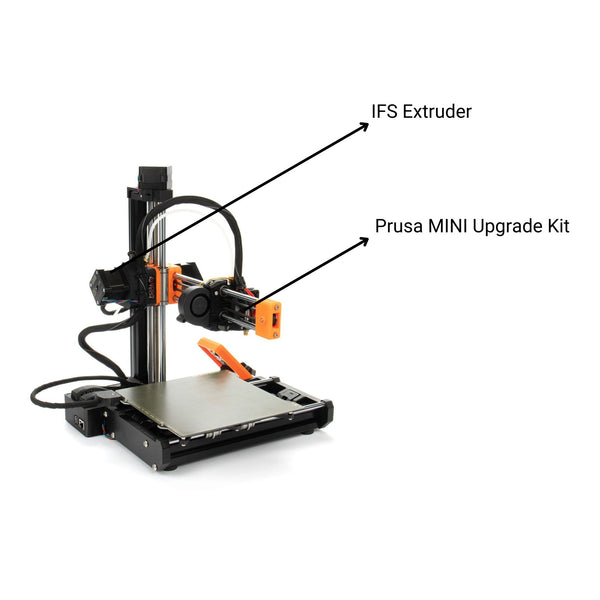 Load image into Gallery viewer, Prusa MINI Upgrade Kit
