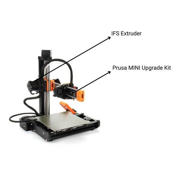 Load image into Gallery viewer, Prusa MINI Upgrade Kit
